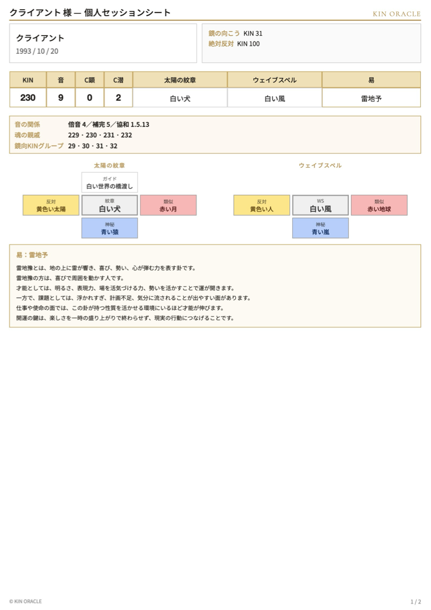 個人セッションシート サンプル